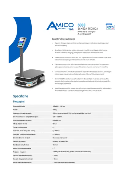 S300 Scheda