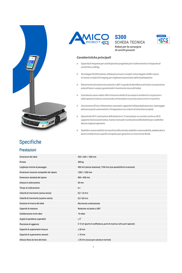 S300 Scheda
